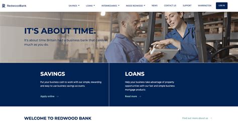 redwood bank reviews on finder