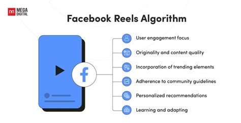 Reels On Facebook Algorithm