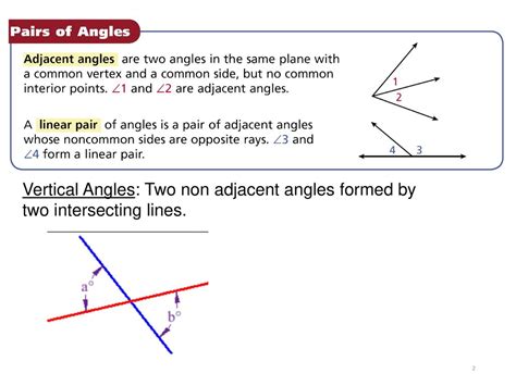 refer to two non adjacent angles formed by two intersecting lines