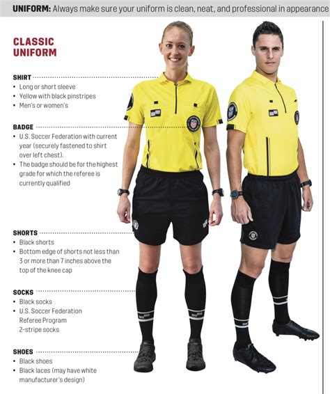 Referee Dress Code