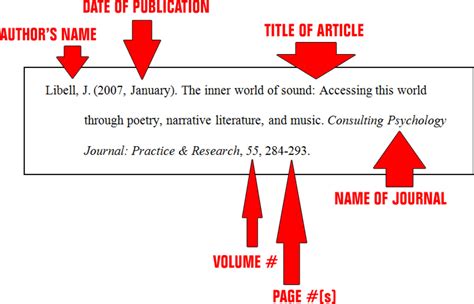 reference article in apa format