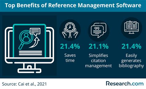 reference database software