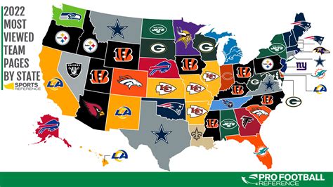 5 Essential Reference Football Tips for Beginners