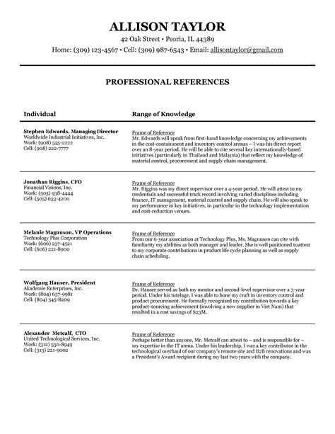 reference in report sample