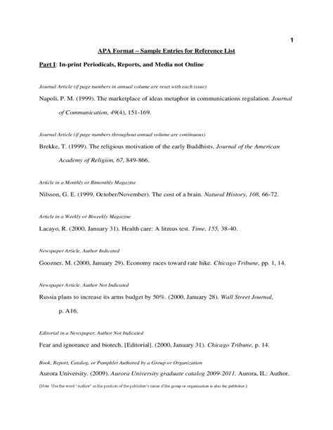 reference list sample apa