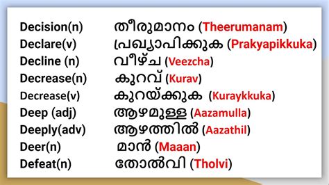 reference meaning in malayalam with example pdf in english