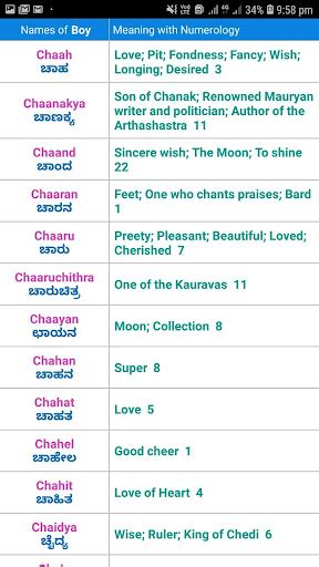 reference name meaning in kannada