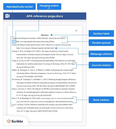 reference page in apa 7th edition format
