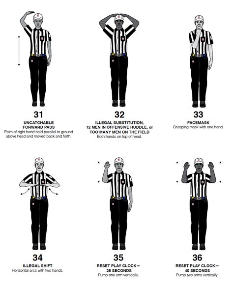 Reference Referee Definition