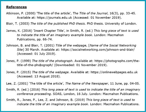 reference style in academic writing