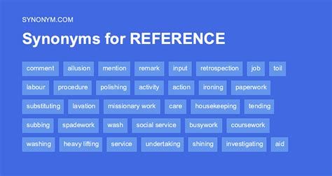 reference synonym