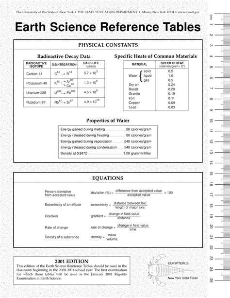 reference table earth science