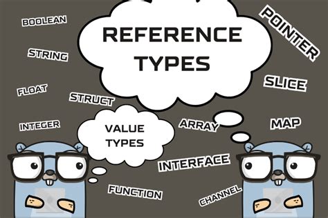reference type and value type in golang