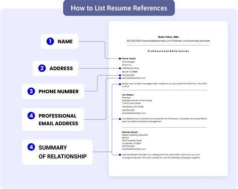 References