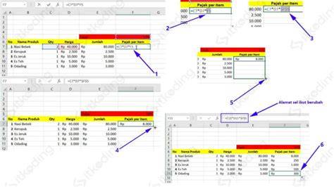 https://tse1.mm.bing.net/th?q=referensi+sel