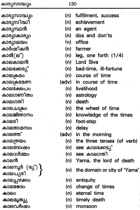 referral meaning in malayalam with example pdf