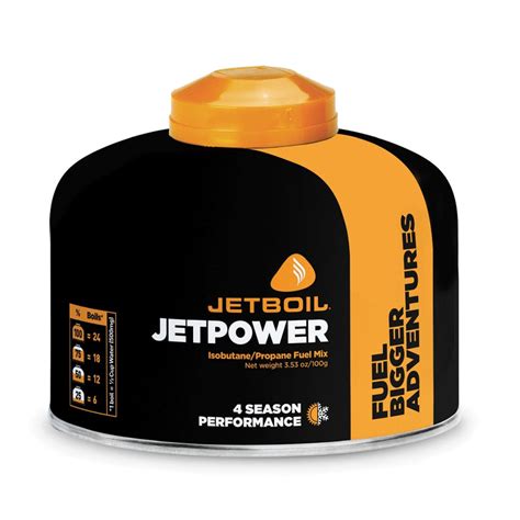 Refillable Jetboil Fuel