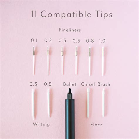 Refillable Pencil Tips