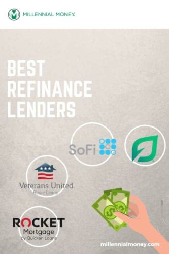 refinance lenders