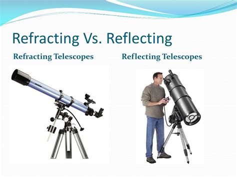 Reflecting Telescopes Vs Refracting Telescopes