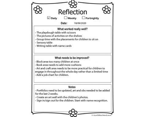 Reflection Examples In Childcare