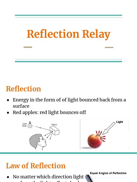 Reflection Relay