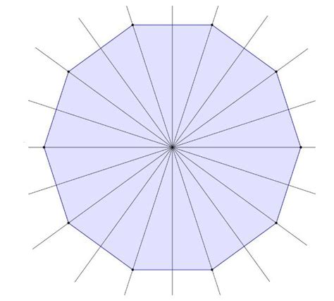 Reflectional Symmetries of a Regular Decagon