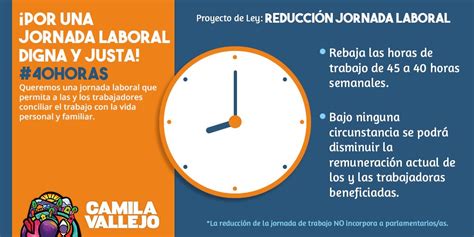 reforma laboral de 48 a 40 horas