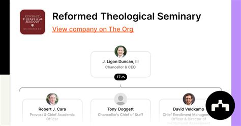 reformed theological seminary job board