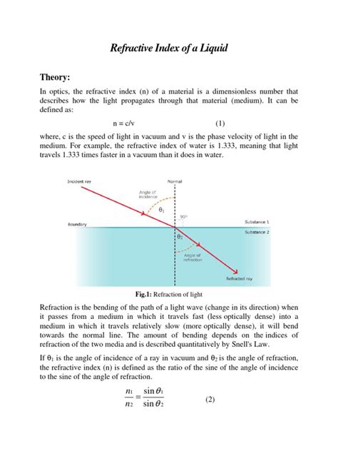 Refractive Index For Liquid