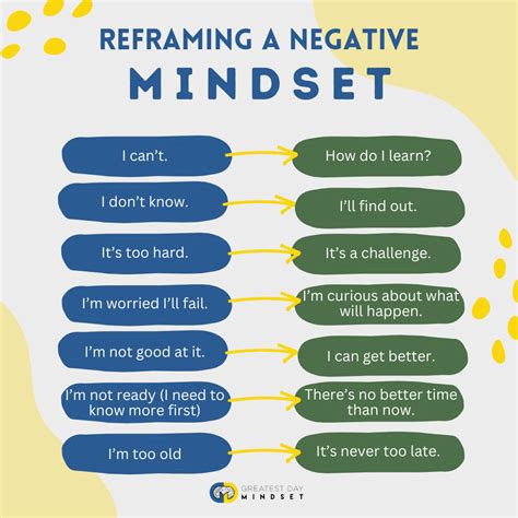 reframing the negative connotation of arguing