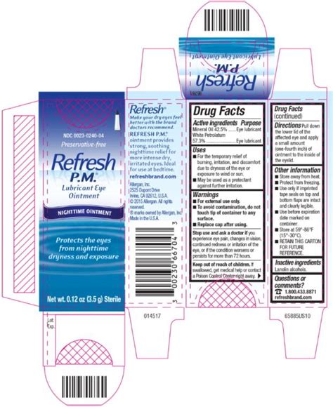 refresh pm ingredients