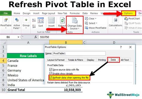 5 Ways Refresh Pivot