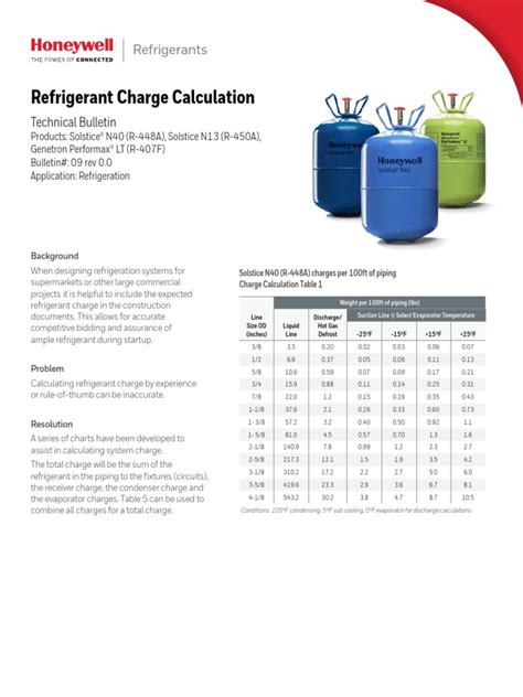 Refrigerant Charge Calculation