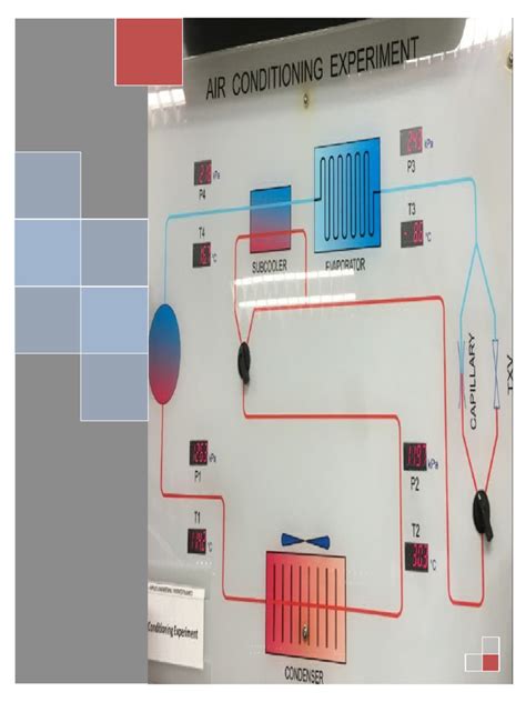 Refrigeration Cycle Experiment