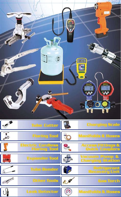 Refrigeration Tools Name List