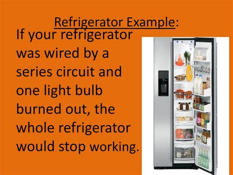 Refrigerator Is An Example Of