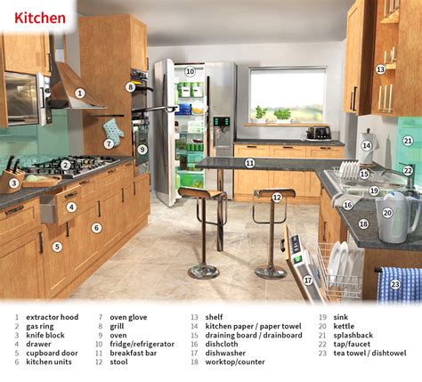 Refrigerator Verb Definition