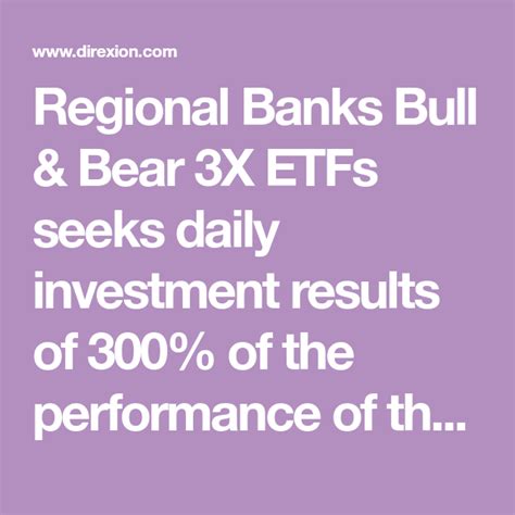 regional bank etf ticker