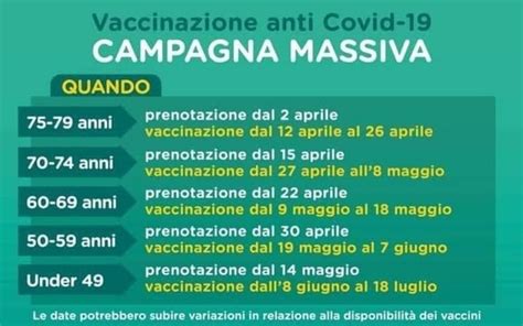 regione lombardia vaccini covid numero verde