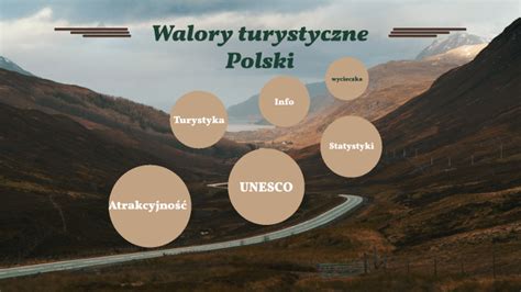 regiony turystyczne w polsce genially