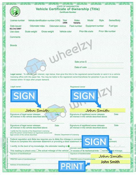 How to Sign Your Car Title in Washington. Including DMV Title Sample