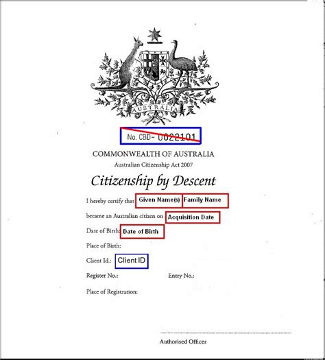 register of citizenship by descent