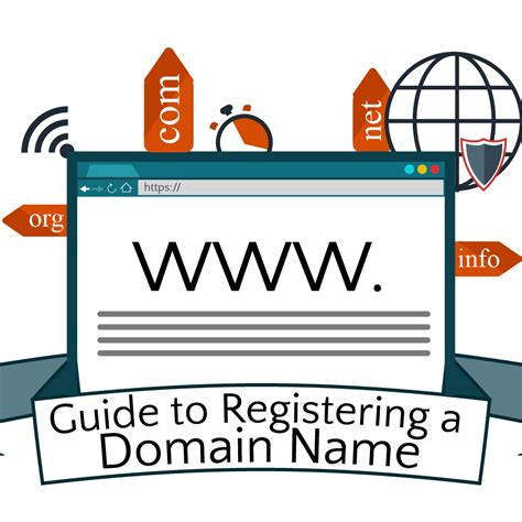 register of domain names