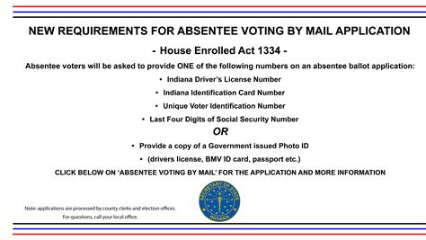register to vote absentee ballot