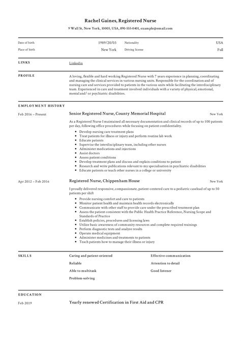 Intensive Care Unit Registered Nurse Resume Examples to