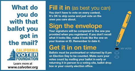 registering to vote in california online