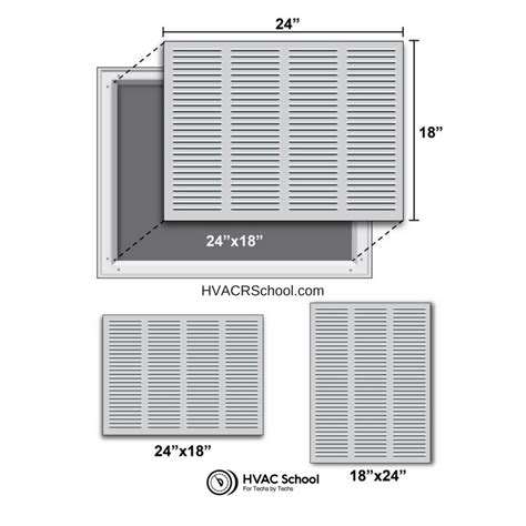 Registers Hvac Size