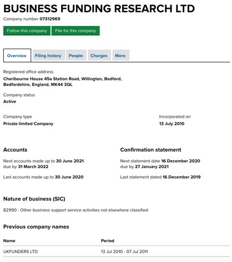 registry extract companies house
