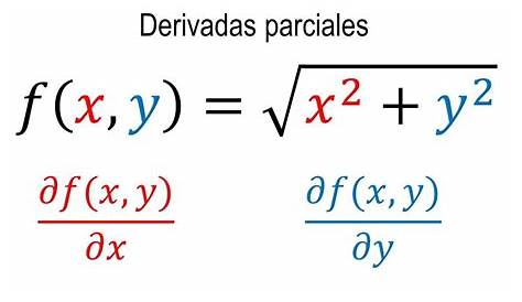 Regla de la cadena derivadas | Cálculo Diferencial - YouTube